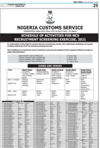 NCS list of shortlisted candidate 