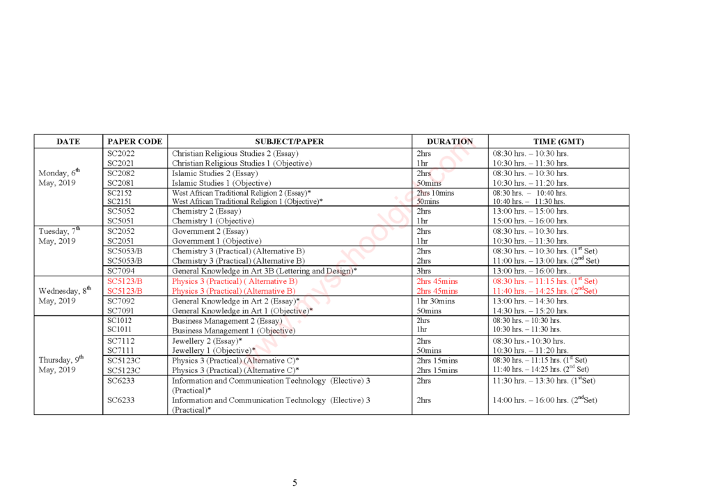 Waec Timetable 2021 2022 Out Check Download Pdf Waec Timetable May June Wassce Currentschoolgist Educational Portal