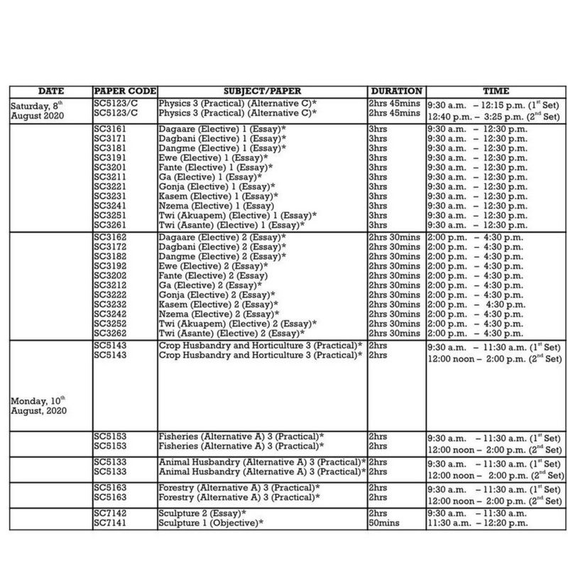 WAEC Timetable 2022/2023 Out Check & Download PDF WAEC Timetable MAY